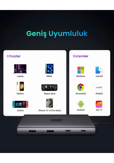 Ugreen Revodok Pro 10-in-1 1xusb-a 3.0, 1xusb-a 3.2 10gbps, 2xusb-c 3.2 10gbps, 1xusb-c Pd 100w, 2xhdmı 4k/60hz, Sd, Tf, Rj45, 45380