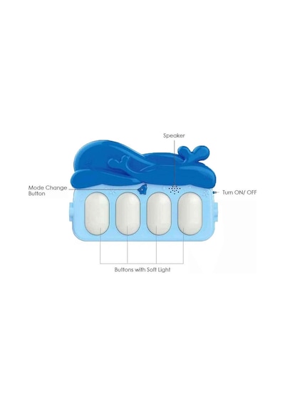 Babycim 3 in1 Piyanolu Balina Desenli Oyun Halısı