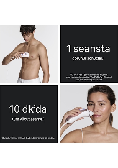 Braun Ipl Skin İ Expert, Evde Lazerle Tüy Alma, App İle, Çanta, Gillette Venus, 2 Başlık, Pl7211