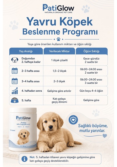 Patiglow Köpek Süt Takviyesi