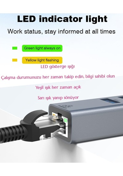 Ugourd 1000-mbps Rj45 Ethernet Dönüştürücü Adaptör Type-c Giriş+3 Adet 3.0 Usb Girişi Ce Lisanslı Sağlam Gigabit 1000mbps Rj45 Ethernet Dönüştürücü Adaptör Ugourd 1000-mbps Rj45 Ethernet Dönüştürücü Adaptör Type-c Giriş+3 Adet 3.0 Usb Girişi Ce Lisanslı Sağlam Gigabit 1000mbps Rj45 Ethernet Dönüştürücü Adaptör