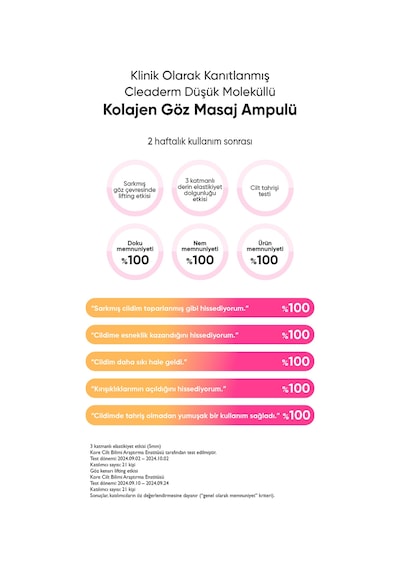 Masaj Başlıklı Küçük Kolajen Moleküllü Göz Çevresi Serumu Collagen Eye Massage Ampoule