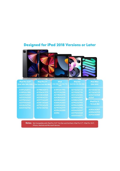 Apple Uyumlu iPad 2018-2024 İçin Stylus Kalem,ipad Pro 11/13 İnç M4,ipad Air 11/13 İnç M2,ipad 10/9/8/7/6,ipad Air 5/4/3,ipad Pro 11/12.9",ipad Mini 6/5 İçin Eğim Sensörlü Avuç İçi Reddi Aktif Stylus Kalem Belirtilmemiş Apple Uyumlu iPad 2018-2024 İçin Stylus Kalem,ipad Pro 11/13 İnç M4,ipad Air 11/13 İnç M2,ipad 10/9/8/7/6,ipad Air 5/4/3,ipad Pro 11/12.9",ipad Mini 6/5 İçin Eğim Sensörlü Avuç İçi Reddi Aktif Stylus Kalem Belirtilmemiş