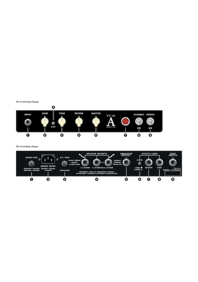 Blackstar Tv-10 A 1x12" 10 Watt Kombo Amfi