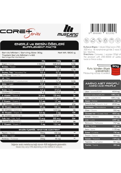 Mustang Nutrition Core+ Series Isolate Whey Protein Tozu 1800 Gr 60 Servis Çilekli Pasta + Shaker + Protein Kahve Hediyeli Çilek Aromalı