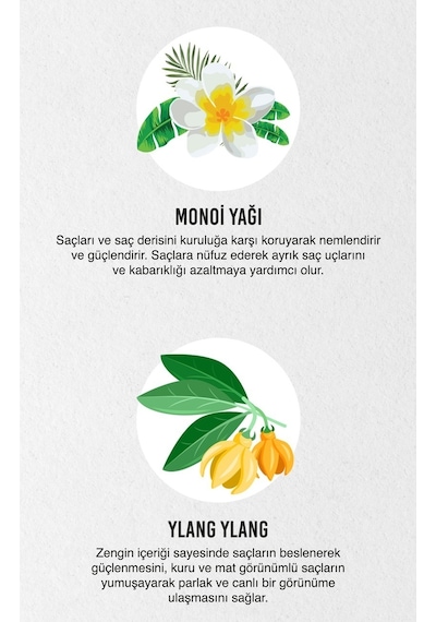 Urban Care Monoi Oil & Ylang Ylang Durulanmayan Bakım Kremi 150 ML