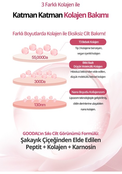 Şeffaflaşan Kolajen Hidrojel Maske Peptit İçerikli Goodal Peony Peptide Collagen Volume Gel Mask