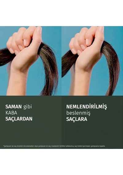 Nemlendirici Hindistan Cevizi Kokulu Şampuan 350ml