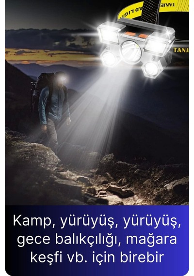 Svein Usb Şarjlı Ultra Parlak Led Kafa Lambası Güçlü Aydınlatma 4 Mod Su Geçirmez Kamp Tamir İşleri İçin Çok Renkli