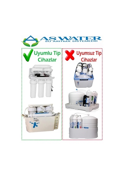 Açık Kasa Su Arıtma Cihazı Aw 6'li Aşamalı Filtresi Seti Mineral Diğer