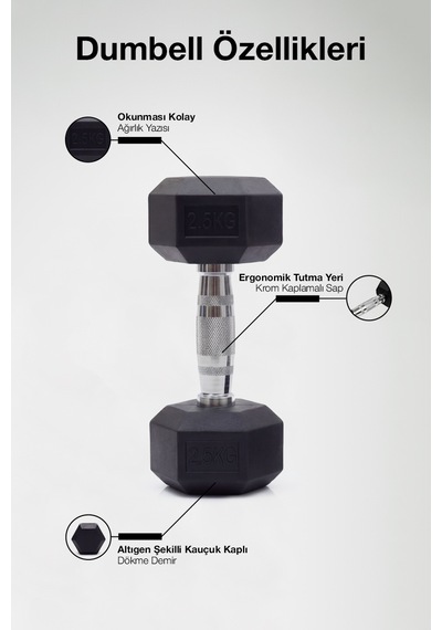 Çelik Ağırlık, Metal Tutma Yerlerine Sahip Tekli Dambıl- Kdb 2.5 Kg Tekli