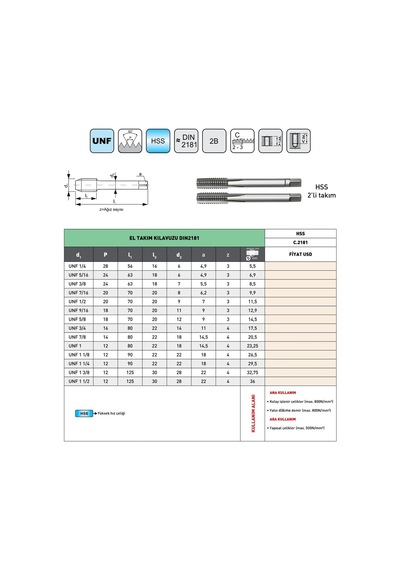 Fett Unf 3/8 -24 Pld Dın2181 Hss El Takım Kılavuzu 2 Li Takım