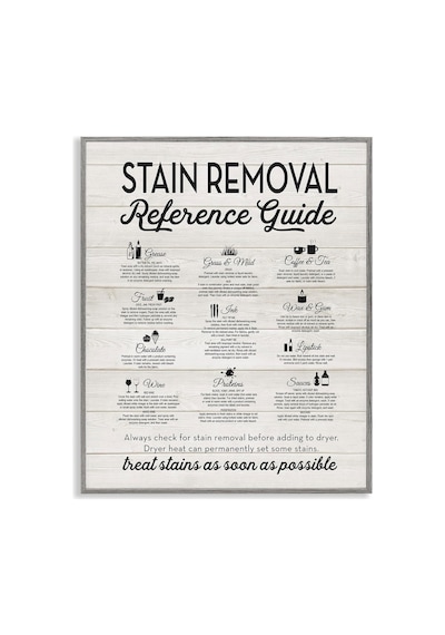 Stupell Industries Leke Çıkarma Referans Kılavuzu Tipografi Çerçeveli Giclee Sanat Tasarımı Sanatçı Tarafından Yazılı Ve Çizgili 7/8 Yaş Stupell Industries Leke Çıkarma Referans Kılavuzu Tipografi Çerçeveli Giclee Sanat Tasarımı Sanatçı Tarafından Yazılı Ve Çizgili 7/8 Yaş