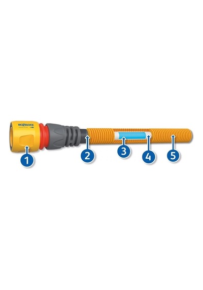 Hozelock 101261H Wonderhoze 30M Uzayan Hortum + Sprey Tabanca Set