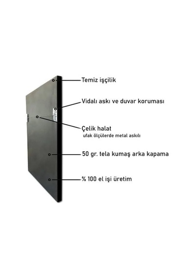 Tr Osmanlı Tarihi Kanvas Tablo 140 X 210 Cm Kb21354 Diğer