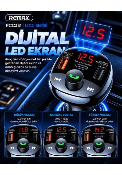 Lodi Serisi 54,5w Pd+qc 2 Usb-a / 1 Usb-c Araç Şar