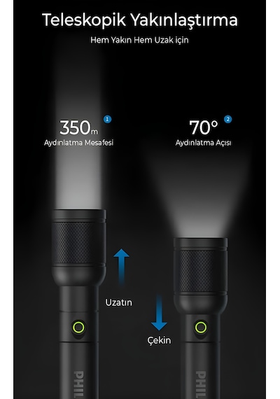 Philips SFL6168 20W 1000 Lümen Şarj Edilebilir LED El Feneri Siyah | Optik Zoom, 3 Işık Modlu (350MT Menzil, IP44 Su Geçirmez) | Ramwhite Türkiye Garantili Siyah Philips SFL6168 20W 1000 Lümen Şarj Edilebilir LED El Feneri Siyah | Optik Zoom, 3 Işık Modlu (350MT Menzil, IP44 Su Geçirmez) | Ramwhite Türkiye Garantili Siyah
