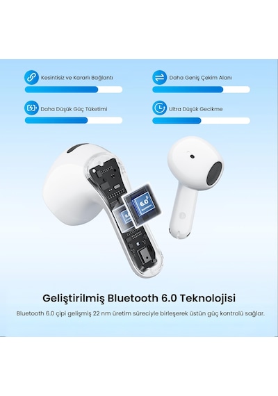 Soundpeats Air6 Hs Hi-res Ldac Enc Tws Kablosuz Bluetooth 6.0 Kulaklık Beyaz