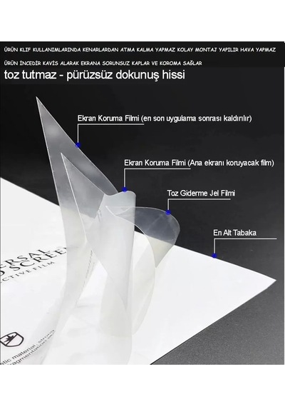 İphone 17e Uyumlu Nano Ekran Koruyucu Esnek Ultra İnce Sandex - Hd Şeffaf