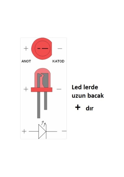 Yeşil Led 5Mm (10 Adet )