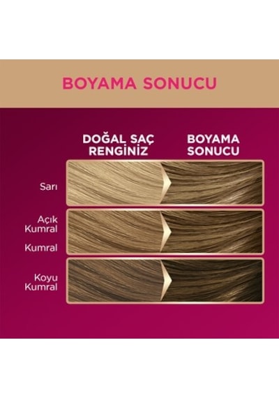 Zengin Yağ Bakımıyla 7-0 Kumral Saç Boyası, Kalıcı Renk Sunar