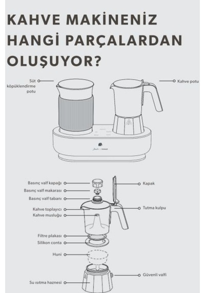 Jumbo x Homend JoyPot 5013H, Süt Köpürtme Fonksiyonlu ve 4 Farklı Kahve Programlı Mochapot