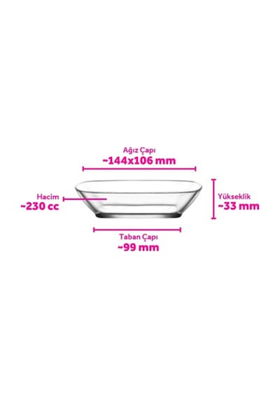 Lav Defne Cam Servis Tabağı 2'li Küçük Boy 230 ml (Kahvaltılık , Meze Tabağı )