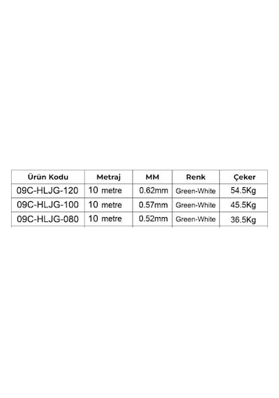Captain Hook Line 8x Upgrade Pe 10mt 120lb Green-White Bloody Predator
Jigging Assist İpi