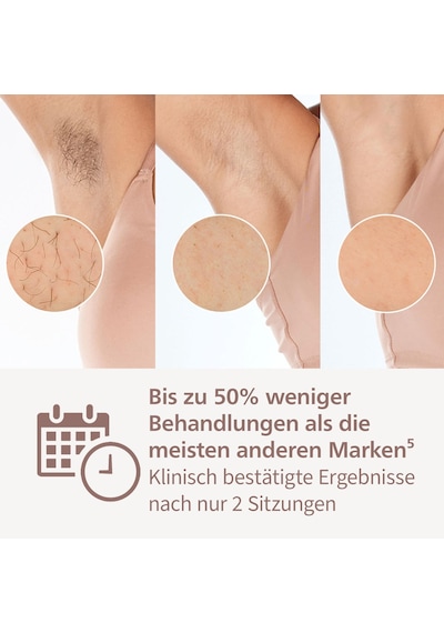 Philips Lumea Ipl 9000 Serisi - 2 Yıla Kadar İpeksi Pürüzsüzlükte Bir Cilt¹ İçin Ipl Cihazları, Vücut Ve Yüz İçin 3 Aparatla, Kablosuz, Lazer Epilasyona Alternatif Brı955/00