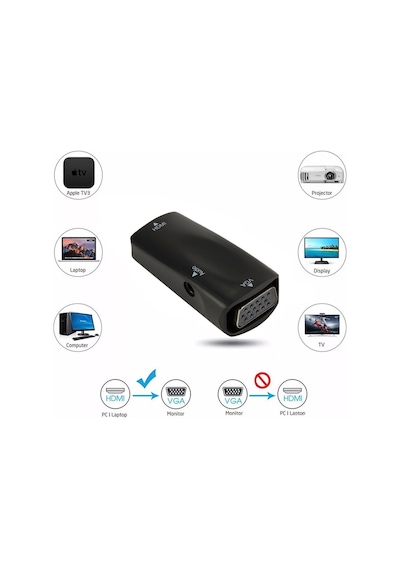 Wozlo HDMI to VGA Dişi Dişi Çevirici Dönüştürücü Adaptör