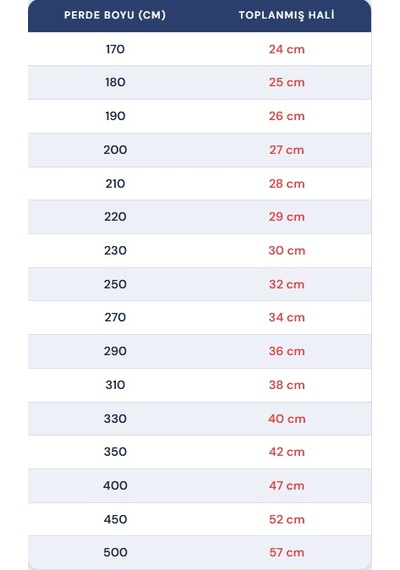 Ahşapperdecim %100 Gerçek Ahşap - 50 Mm Kurdeleli - Beyaz