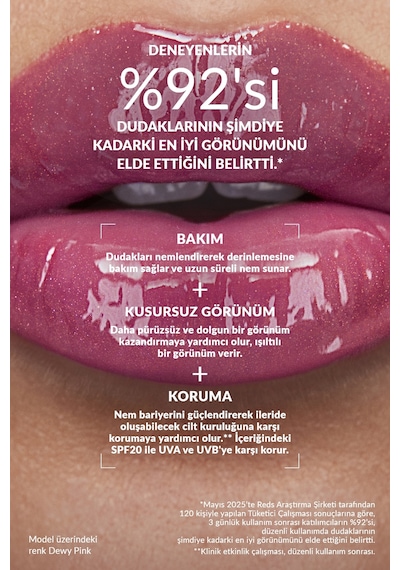 Avon Peptit Serum Lip Gloss Dewy Pink