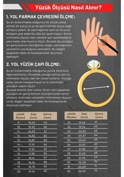 Jandarma Şualı Bozkurt Figürlü Devre Yüzüğü Mavi Taşlı