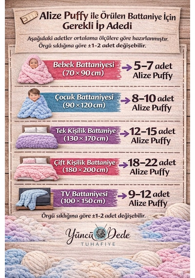 Alize 5 Adet El Örgü Ipliği 5'li Paket - 179 Deve Tüyü - 100 Gr. 9 Mt. Parmak Örgü Ipi 179 (Deve Tüyü)