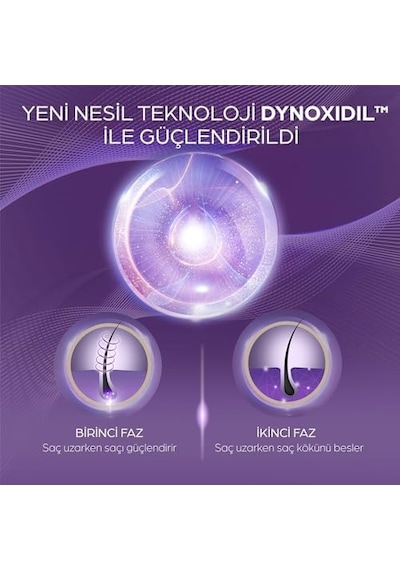 Scalpceuticals Saç Bakım Serumu Saç Dökülmesine Karşı 45 Ml