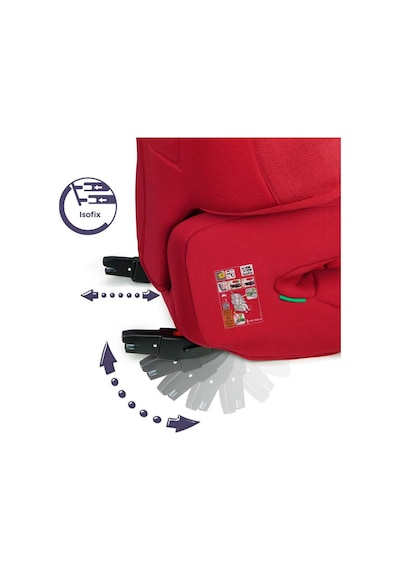 Renolux Renofix 2 Softness Isofix Oto Koltuğu 100 - 150 Cm 15-36 Kg Oto Koltuğu Kırmızı