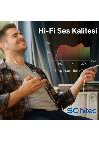 Schitec Lightning To 3.5mm Jack Adaptör Ax02 Shitecjack3.55adaptör