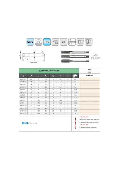Fett Unc 9/16 -12 Pld Hss Dın352 El Takım Kılavuzu 3 Lü Takım
