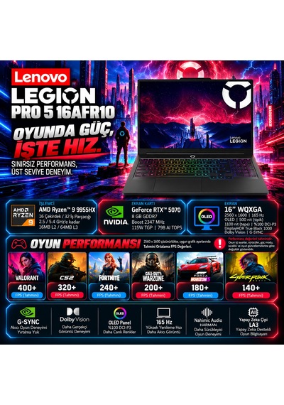 Lenovo Legion Pro 5 A16AFR10 W83F2001XTRF28 R9-9955HX 64 GB 1 TB SSD+1 TBSSD RTX5070 16" Free Dos Dizüstü Bilgisayar + Çanta