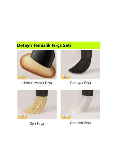 Profesyonel Oto Detaylı Temizlik Fırçası Seti 4 Adet Premium Seri