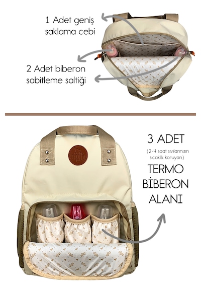 Popi Anne Bebek Bakım ve Sırt Çantası Termal Biberon Bölmeli Geniş Hacimli Şık Tasarım Bej