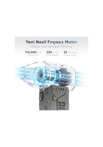 G320 Turbo Jet Fan Hava Üfleyici - Turbo Modda 320 Gram Hava Üfleme Gücü - Ultra Güçlü Hava Ba