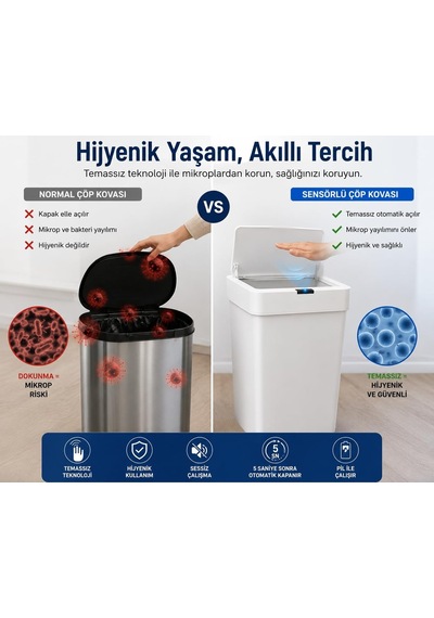 Tr 50 Litre Sensörlü Çöp Kovası, Otomatik Temassız Akıllı Çöp Kutusu, Dokunmatik Açma Özellikli, Sessiz Kapa