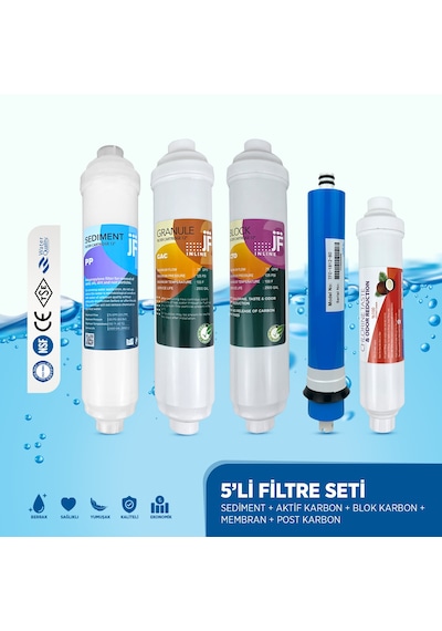 Su Arıtma Cihazı Içininline5 Li Filtre Seti - Ideal Mağaza