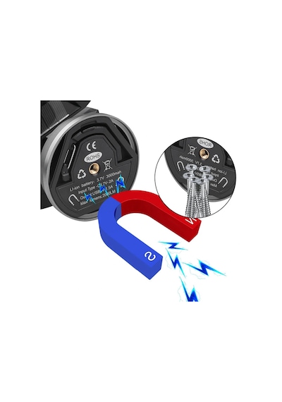 Powermaster Pm-24564 25 Watt Usb - Type-c Girişli Cob Ledli Tek Yönlü 180 Derece Solar Çalışma Lambası