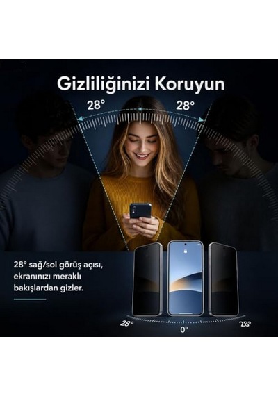 Samsung Galaxy Uyumlu A03 Privacy Hayalet Seramik Nano Ekran Koruyucu Siyah