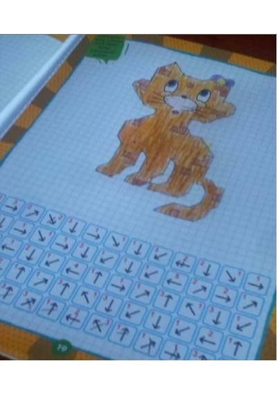 Algoritma Temelli Adım Adım Kodlama