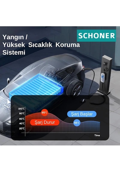 Schoner 22kw Taşınabilir Elektrikli Araç Şarj İstasyonu Wi-fi/bluetooth Smart 5 Metre Tip2 Kablolu Trifaz/monofaz