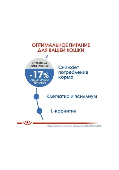 Royal Canın Royal Canin Light Weight Care 85 Gr 12 Adet 125972842