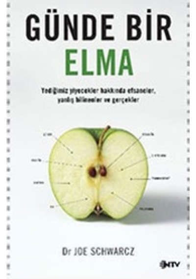Günde Bir Elma - Joe Schwarcz - NTV